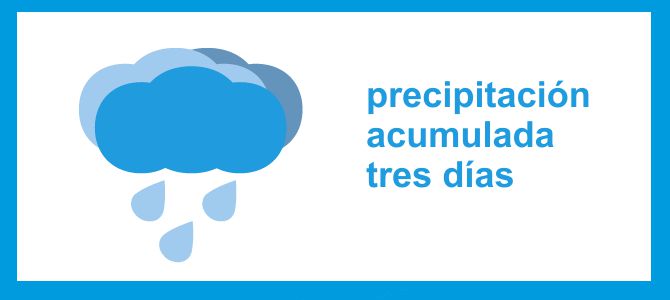 Precipitaciones y avisos meteorolgicos del Hjar, Izarilla y Ebro