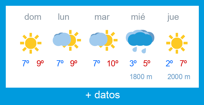 Previsi�n meteorol�gica Lunada