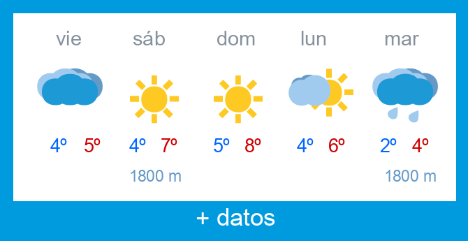 Previsi�n meteorol�gica Lunada