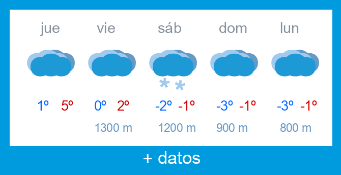 Previsi�n meteorol�gica Lunada