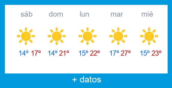 Previsi�n meteorol�gica Lunada