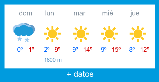 Previsi�n meteorol�gica Lunada