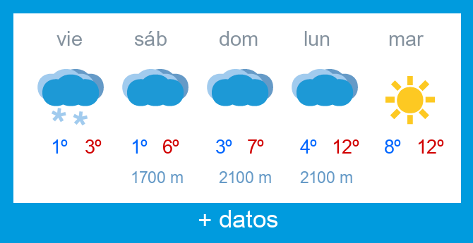 Previsi�n meteorol�gica Lunada