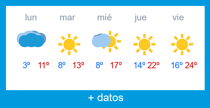Previsi�n meteorol�gica Lunada