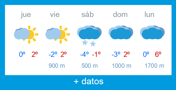 Previsi�n meteorol�gica Lunada