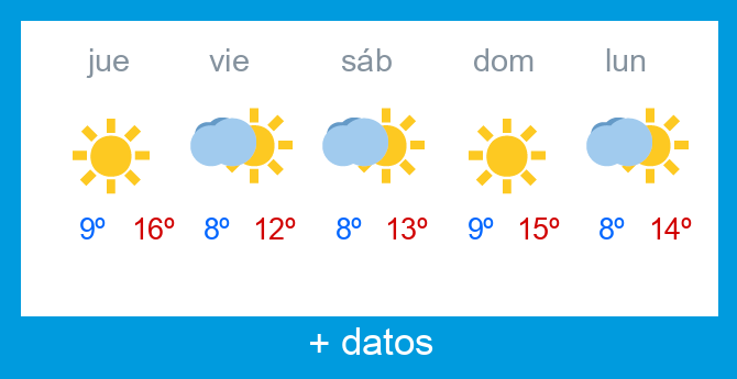 Previsi�n meteorol�gica Lunada