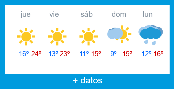 Previsi�n meteorol�gica Lunada